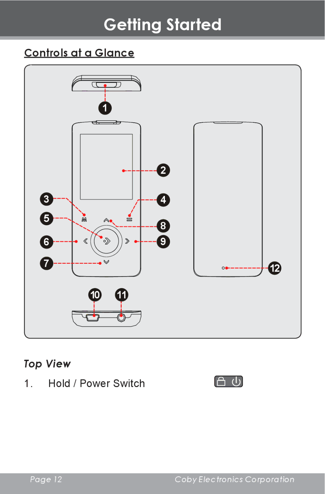 COBY electronic MP-705-2G, MP-705-4G, MP-705-1G instruction manual Getting Started, Controls at a Glance, Top View 