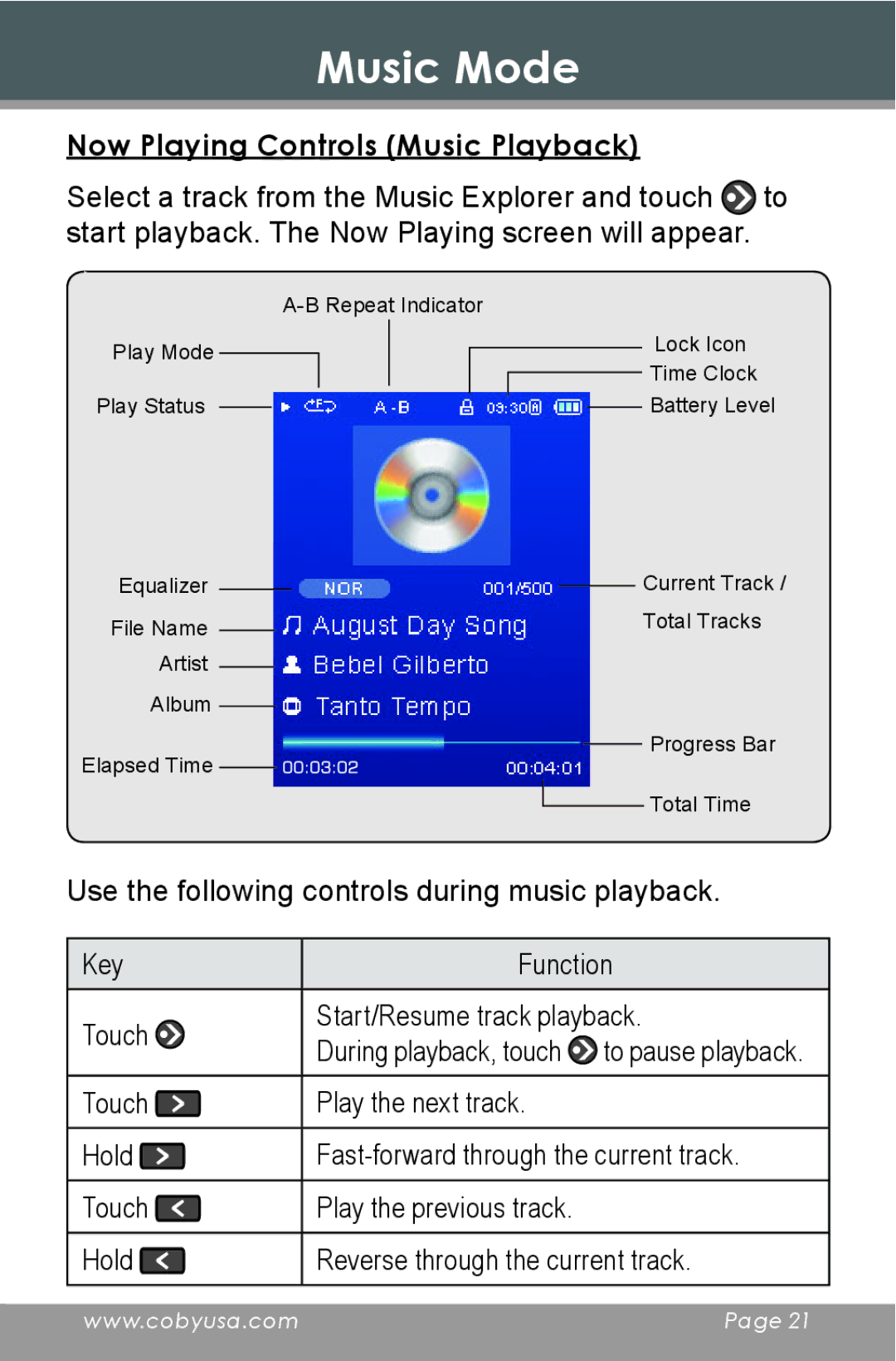 COBY electronic MP-705-2G, MP-705-4G, MP-705-1G instruction manual Now Playing Controls Music Playback 