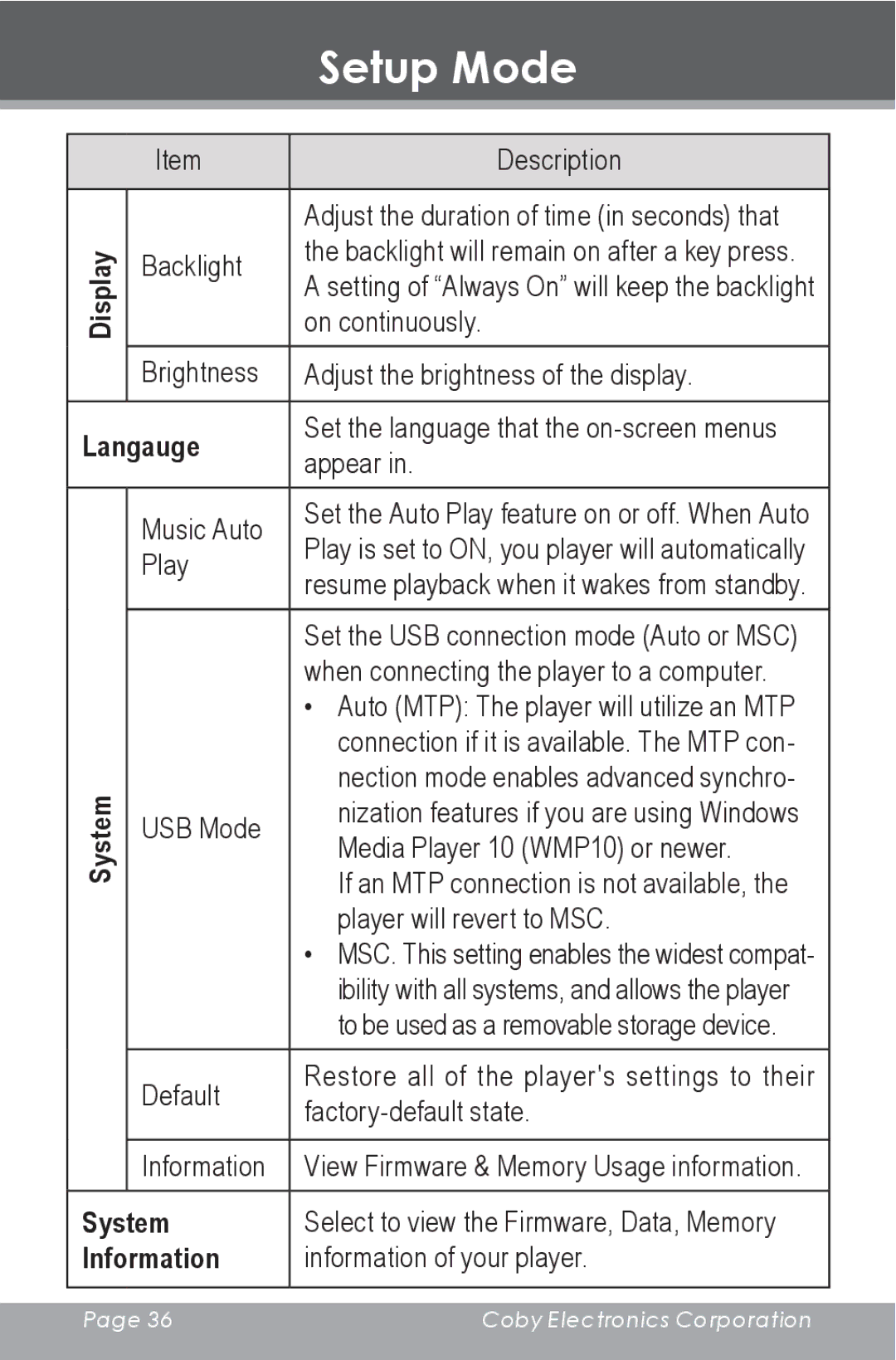 COBY electronic MP-705-2G, MP-705-4G, MP-705-1G instruction manual Display 