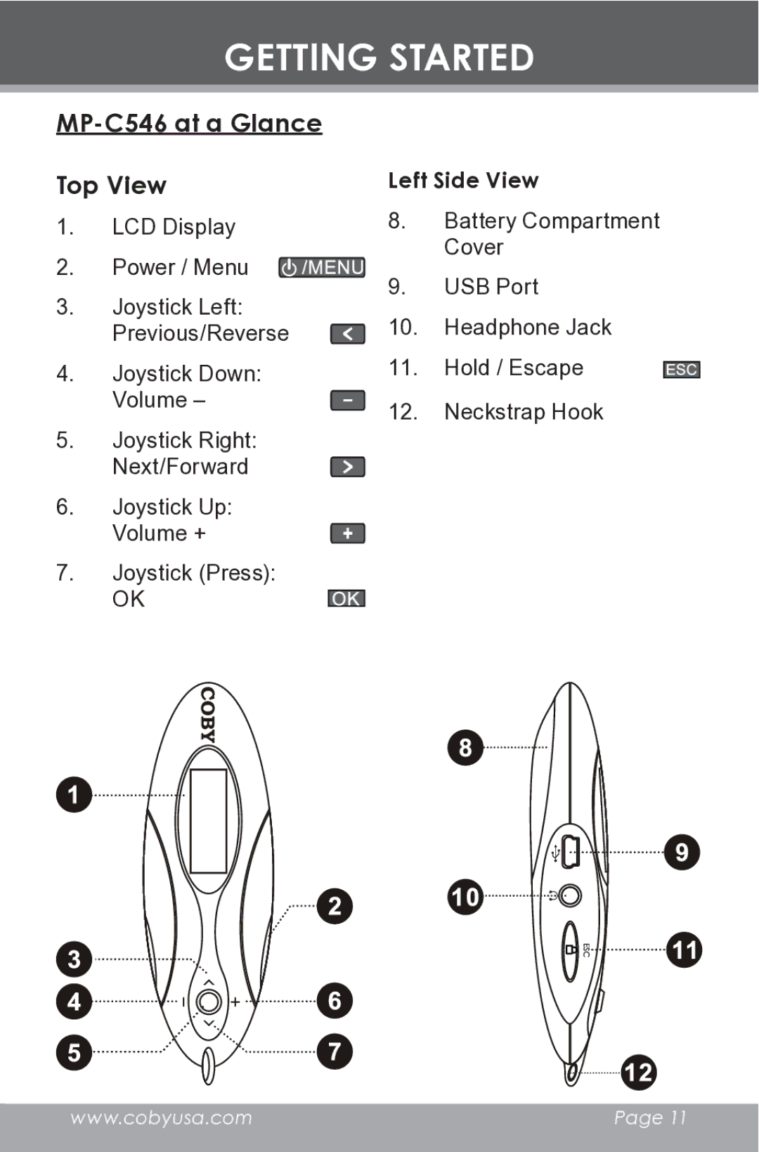 COBY electronic instruction manual Getting Started, MP-C546 at a Glance Top View 