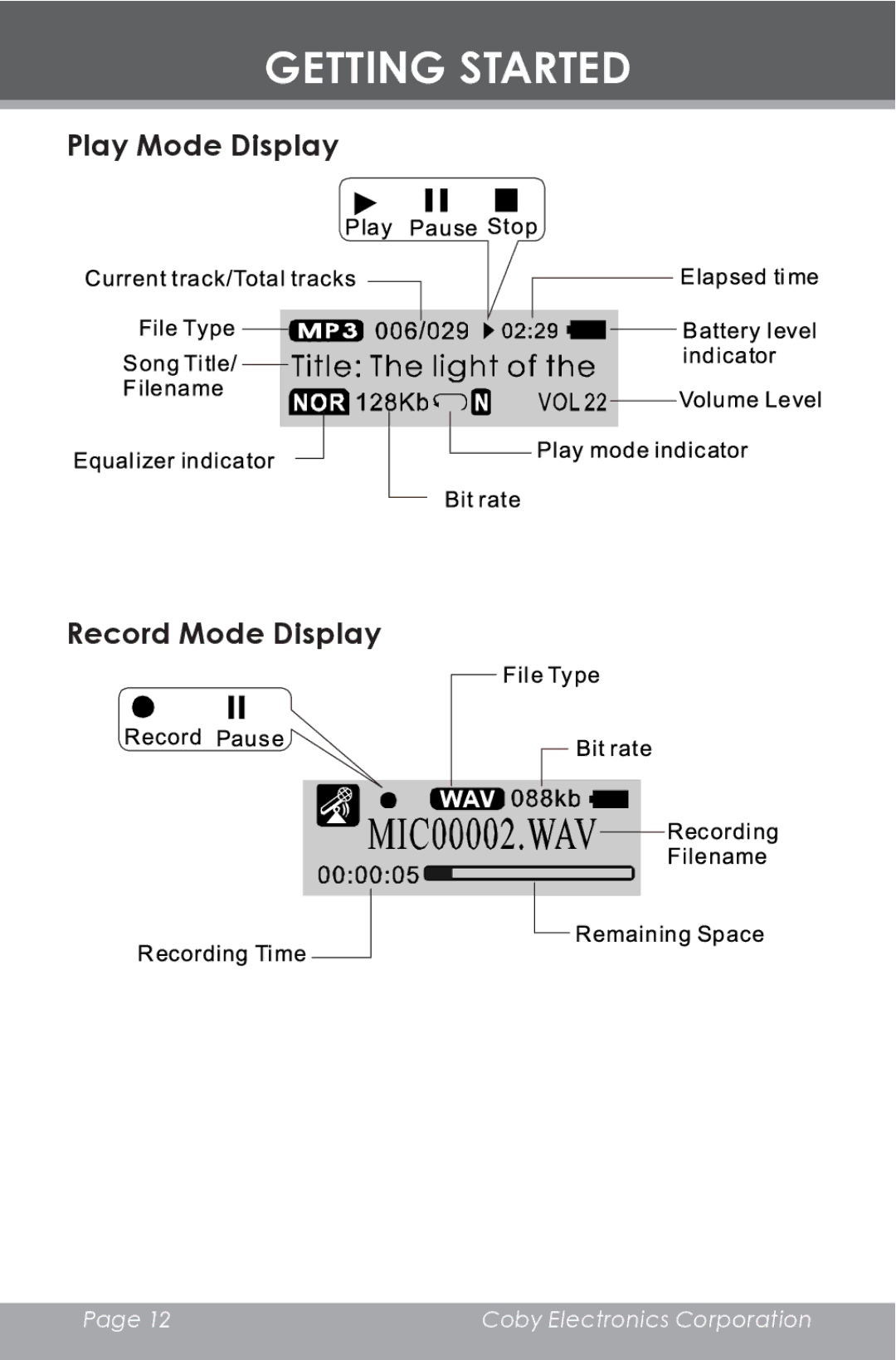 COBY electronic MP-C546 instruction manual Play Mode Display Record Mode Display 