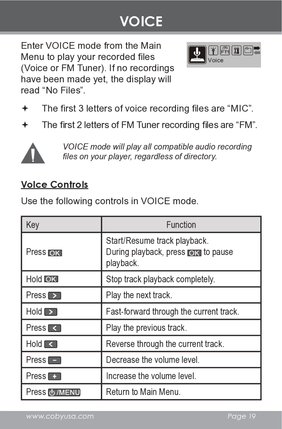 COBY electronic MP-C546 instruction manual Voice Controls 