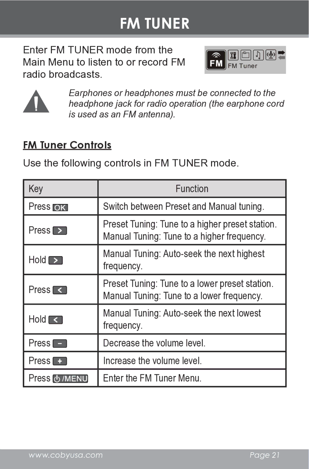 COBY electronic MP-C546 instruction manual FM Tuner Controls 