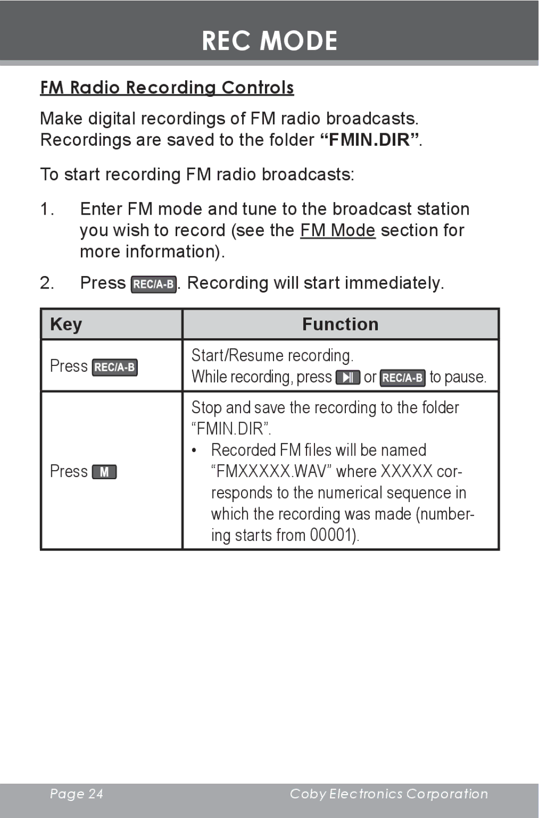 COBY electronic MP-C643 instruction manual FM Radio Recording Controls, Fmin.Dir 