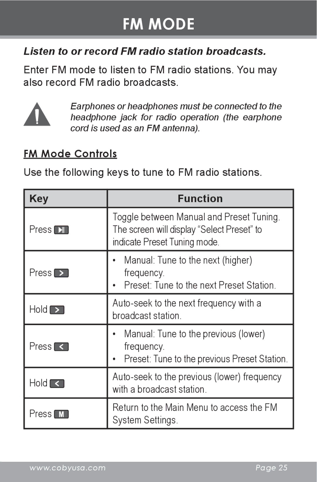 COBY electronic MP-C643 instruction manual Listen to or record FM radio station broadcasts, FM Mode Controls 