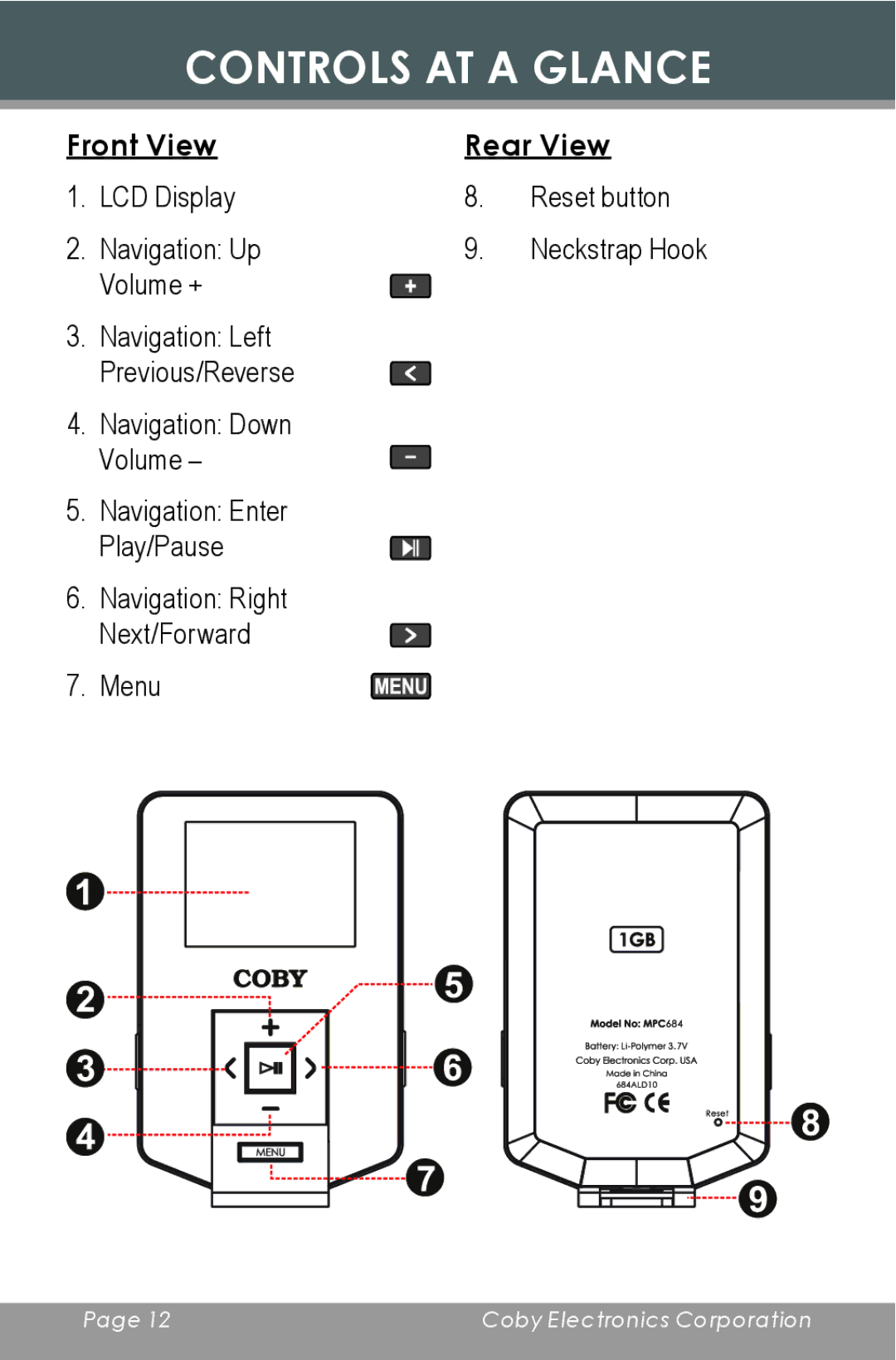 COBY electronic MP-C654 instruction manual Controls AT a Glance, Front View Rear View 