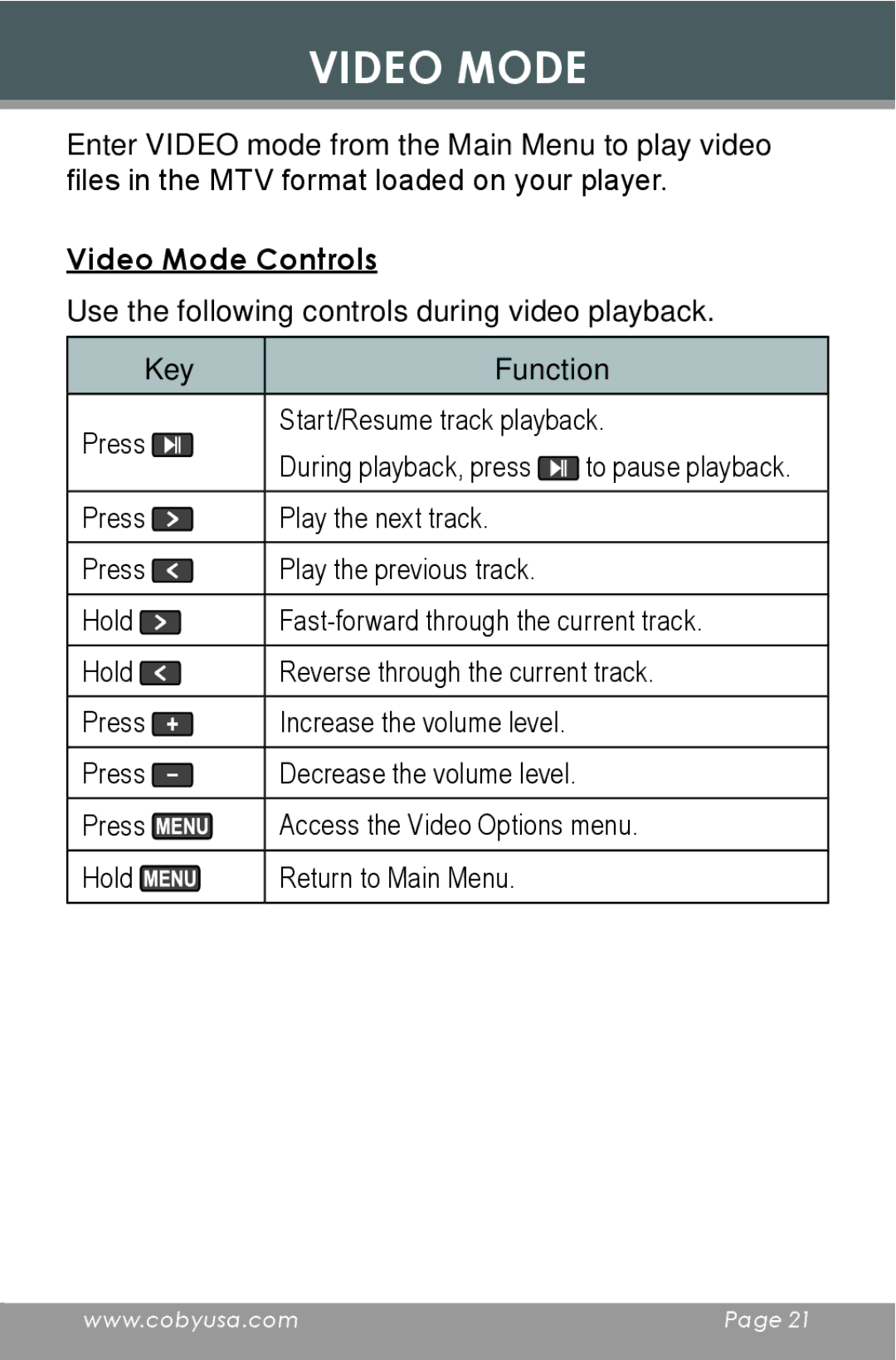 COBY electronic MP-C654 instruction manual Video Mode Controls 