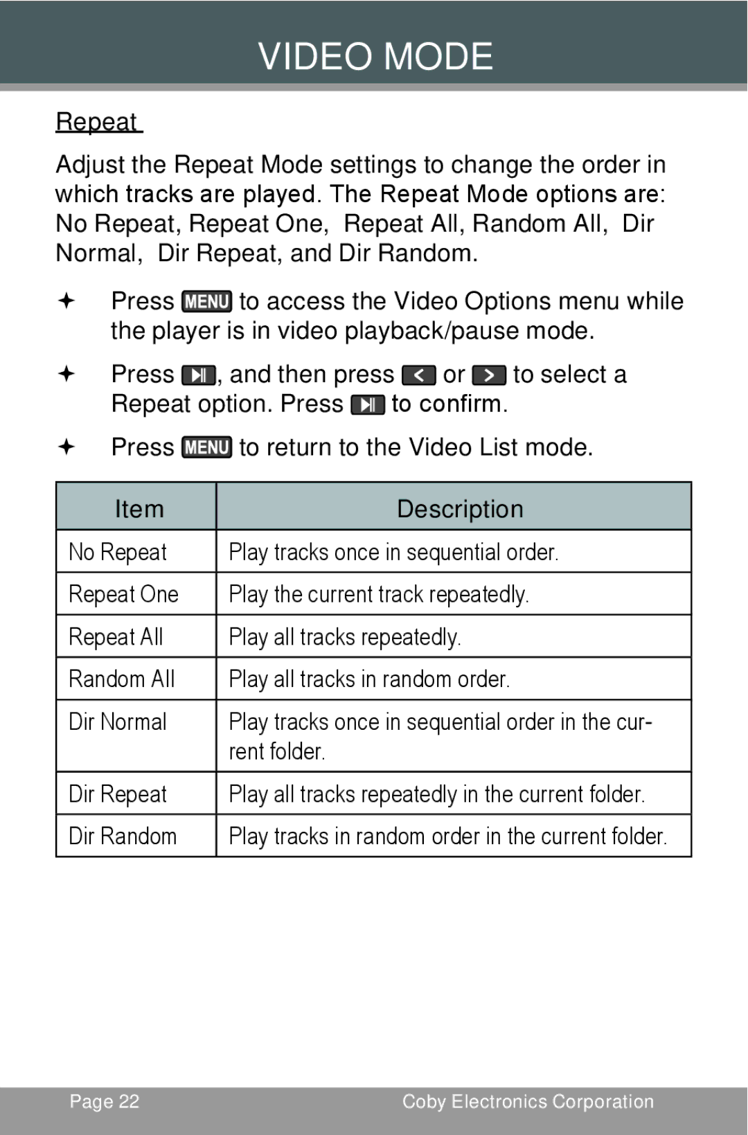 COBY electronic MP-C654 instruction manual Repeat 