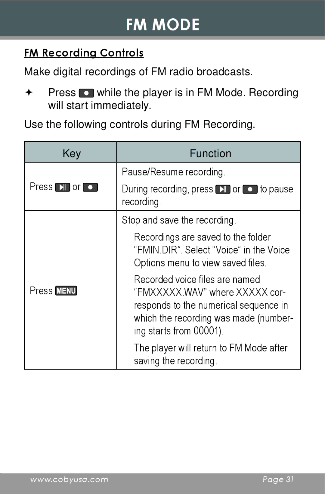 COBY electronic MP-C654 instruction manual FM Recording Controls 