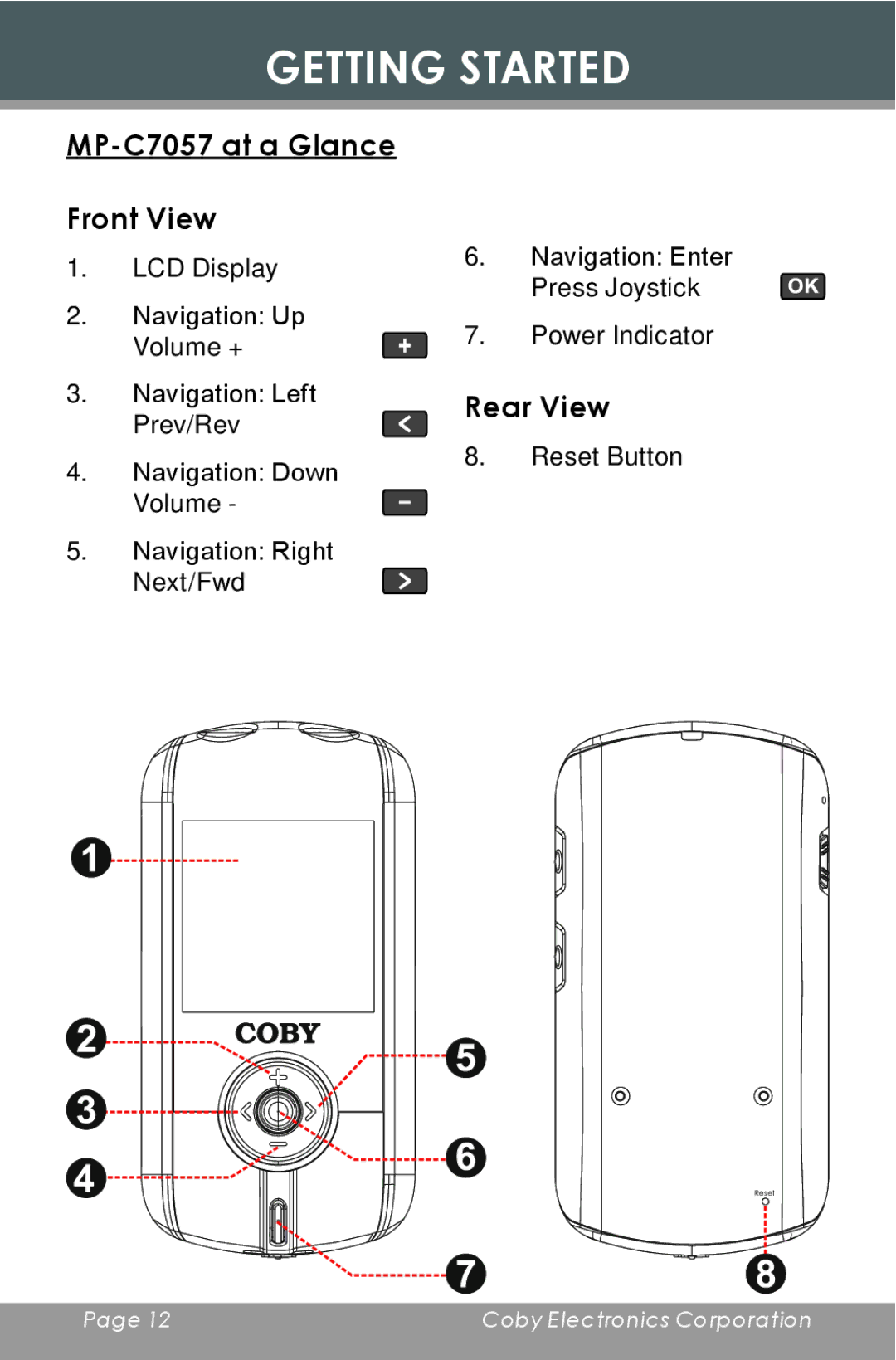 COBY electronic MP-C7097 instruction manual Getting Started, MP-C7057 at a Glance Front View, Rear View 