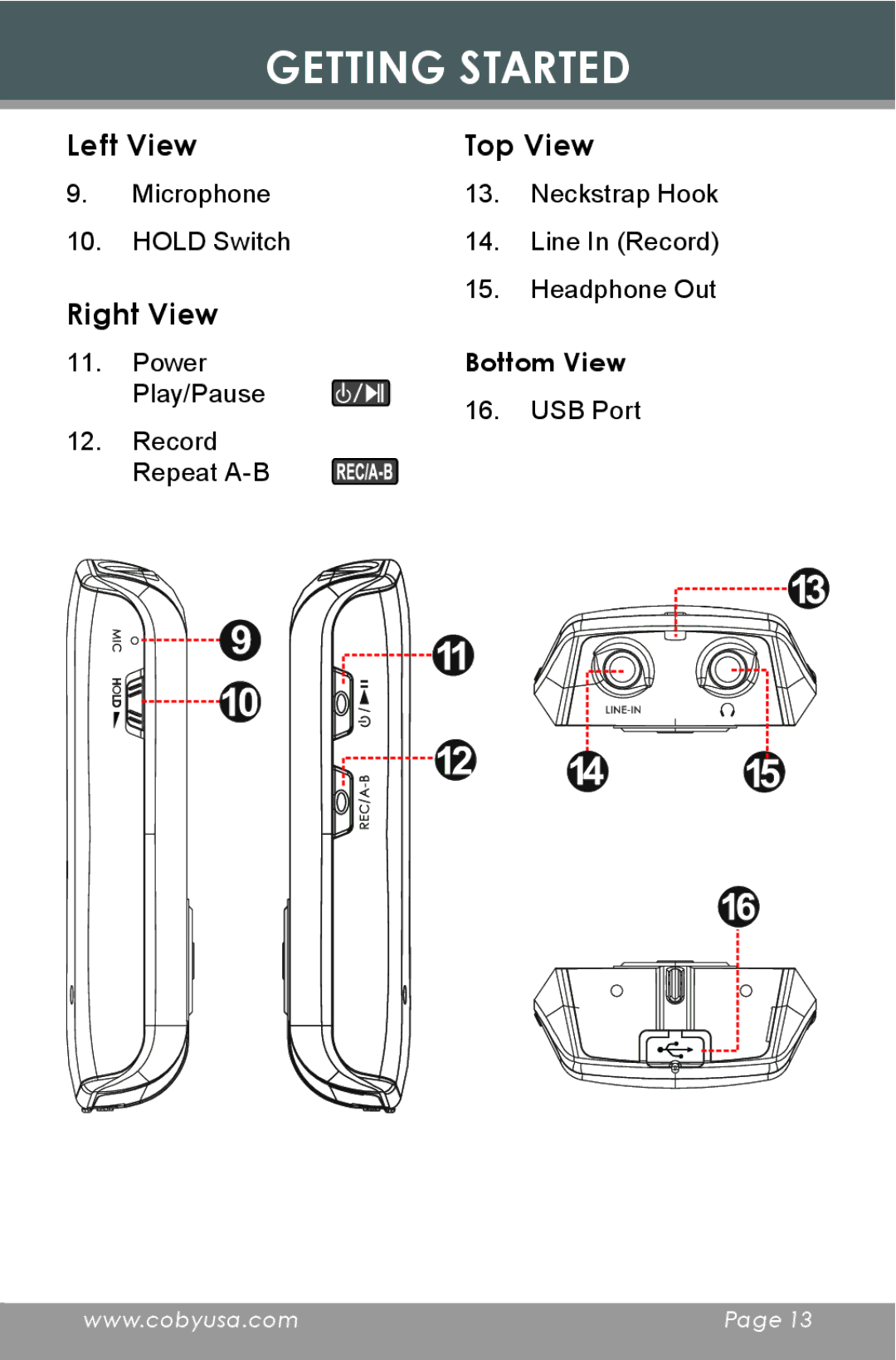 COBY electronic MP-C7097 instruction manual Left View, Right View, Top View 