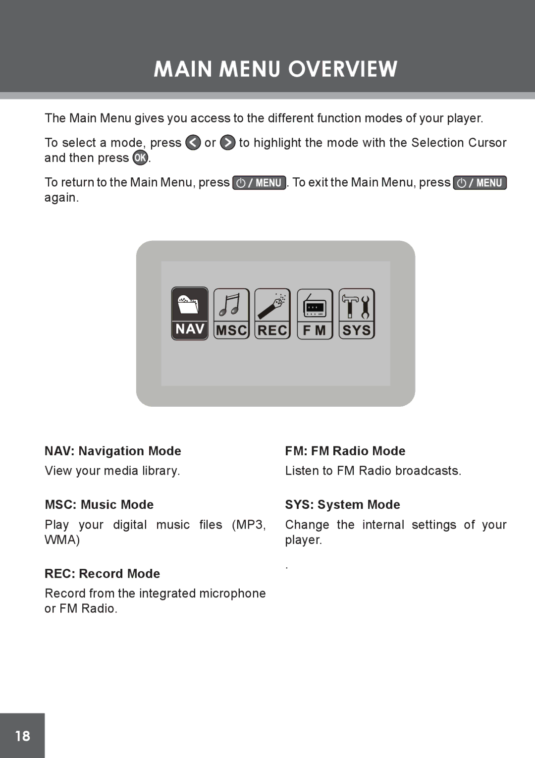 COBY electronic MP-C781 Main Menu Overview, NAV Navigation Mode, MSC Music Mode, REC Record Mode FM FM Radio Mode 