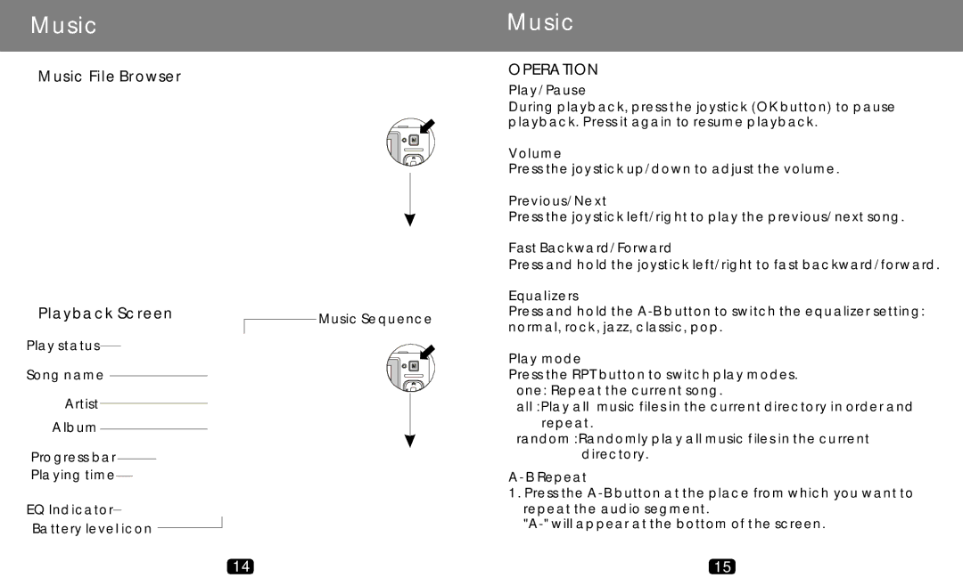 COBY electronic MP-C789 manual Play/Pause, Volume, Previous/Next, Fast Backward/Forward, Equalizers, Play mode, Repeat 