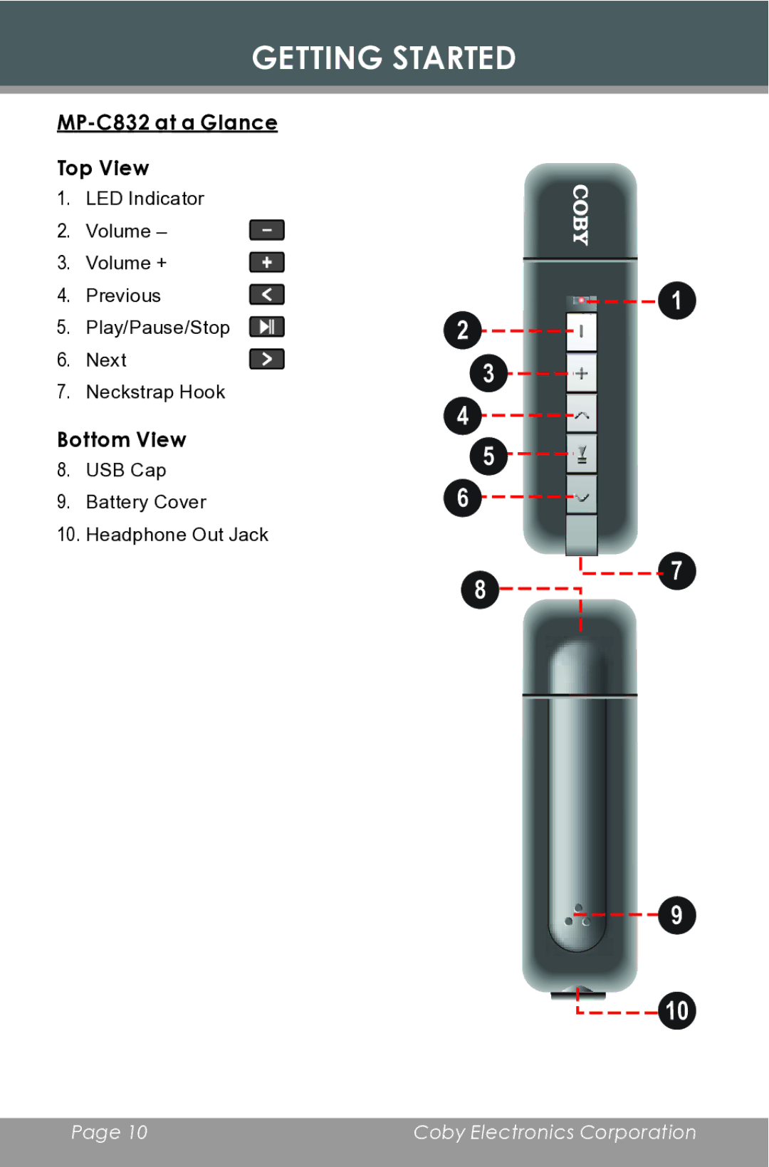 COBY electronic instruction manual Getting Started, MP-C832 at a Glance Top View, Bottom View 