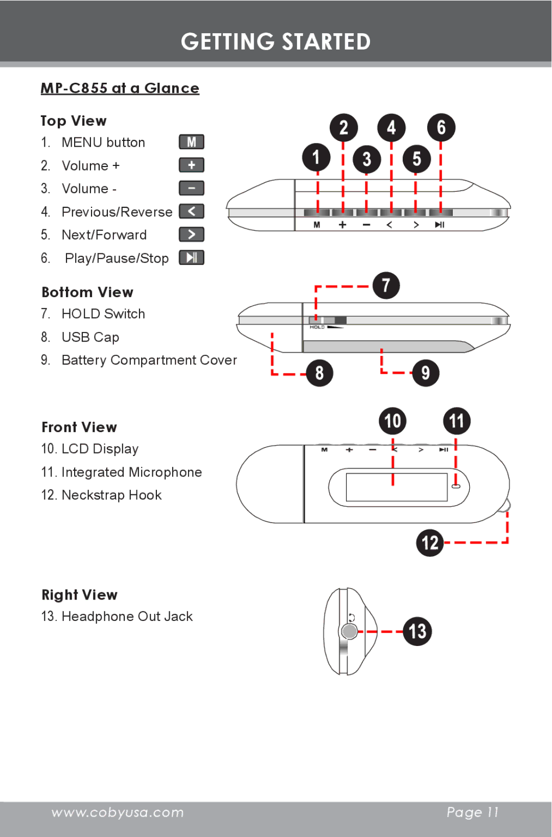 COBY electronic instruction manual Getting Started, MP-C855 at a Glance Top View, Bottom View, Front View, Right View 