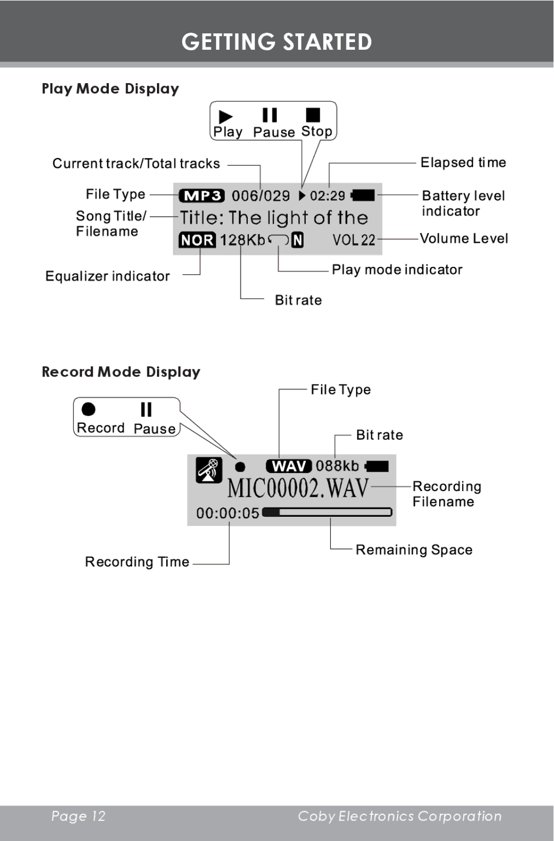 COBY electronic MP-C855 instruction manual Play Mode Display Record Mode Display 