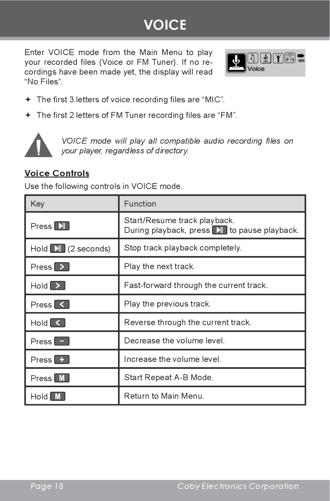 COBY electronic MP-C855 instruction manual Voice Controls 