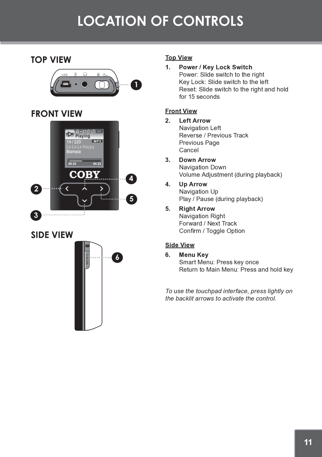 COBY electronic MP-C945 instruction manual Location of Controls 