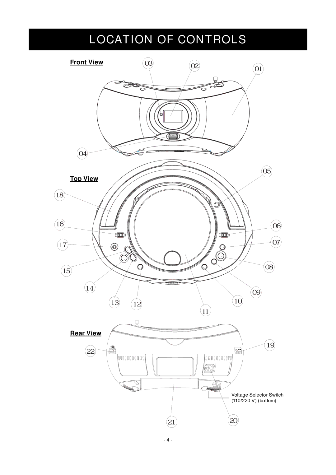 COBY electronic MP-CD475 instruction manual Location of Controls, Top View Rear View 