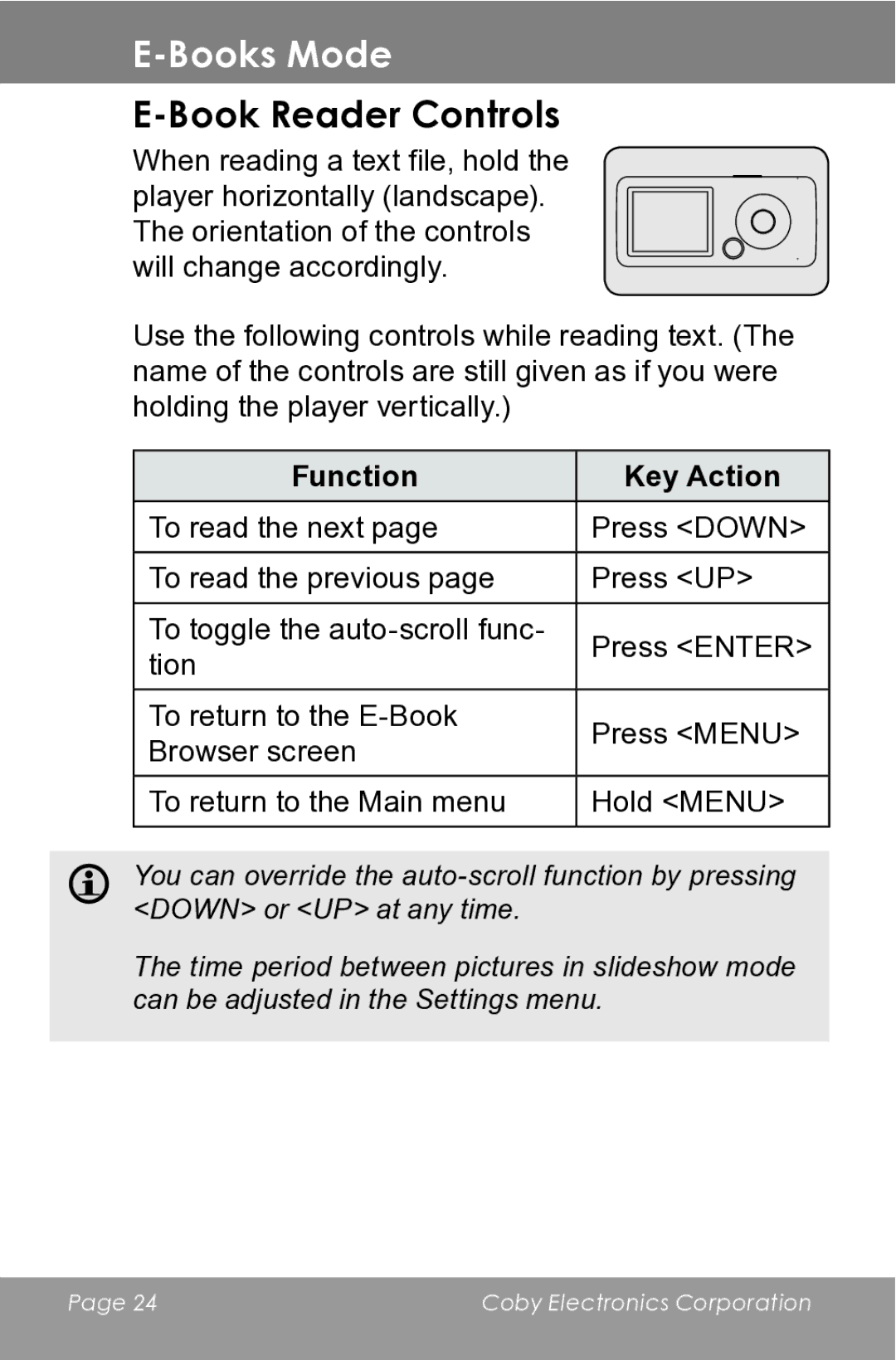 COBY electronic MP610-1G instruction manual Book Reader Controls 