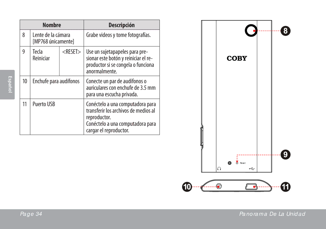 COBY electronic MP768, MP757, MP767 quick start Reiniciar, Anormalmente, Reproductor, Cargar el reproductor 