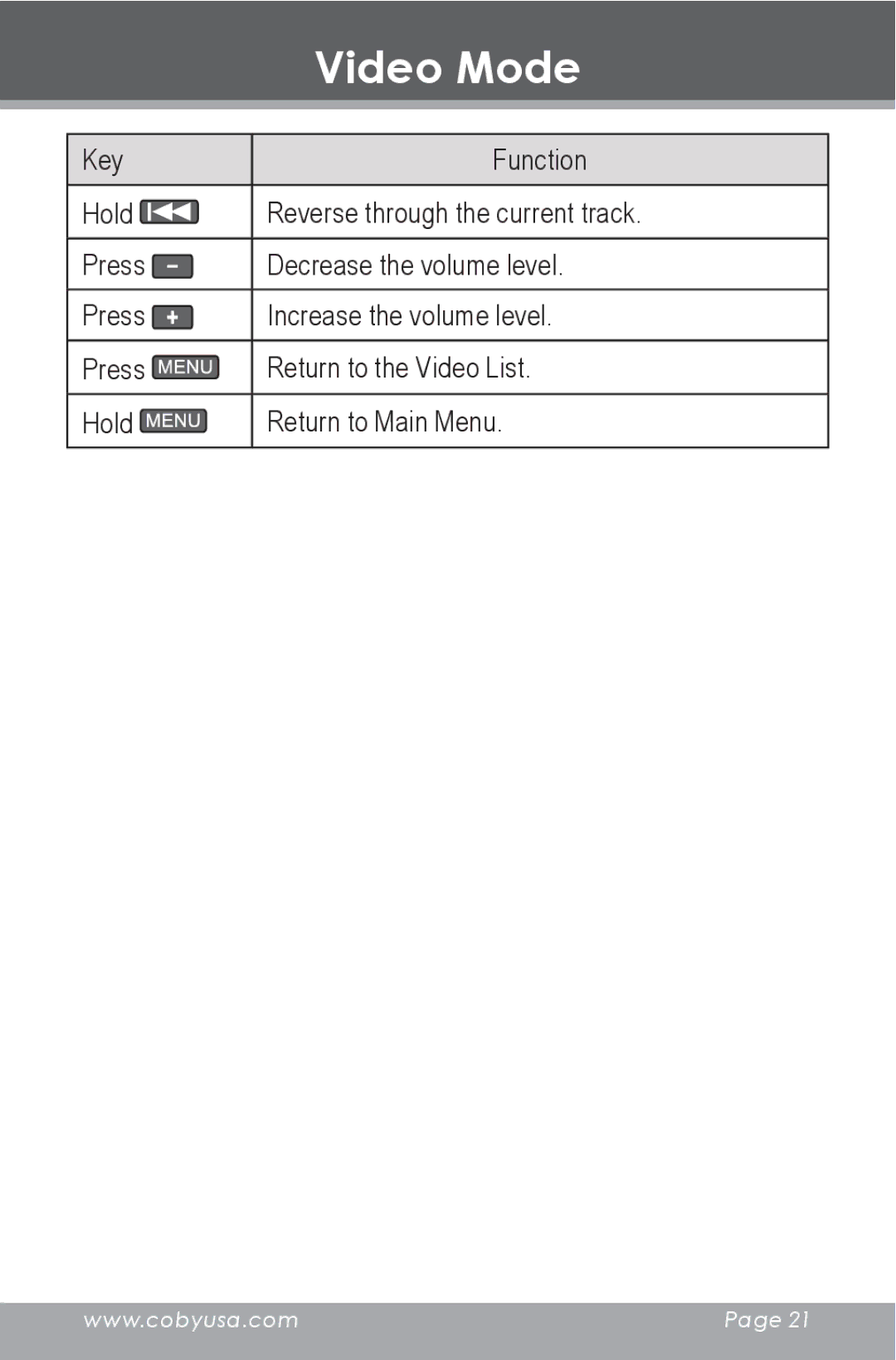 COBY electronic MP805 instruction manual Video Mode 