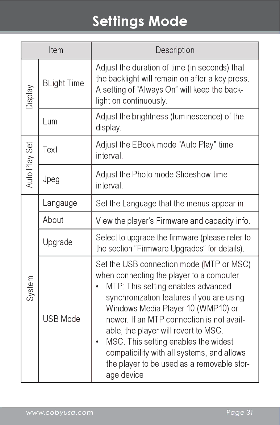 COBY electronic MP805 instruction manual View the players Firmware and capacity info 