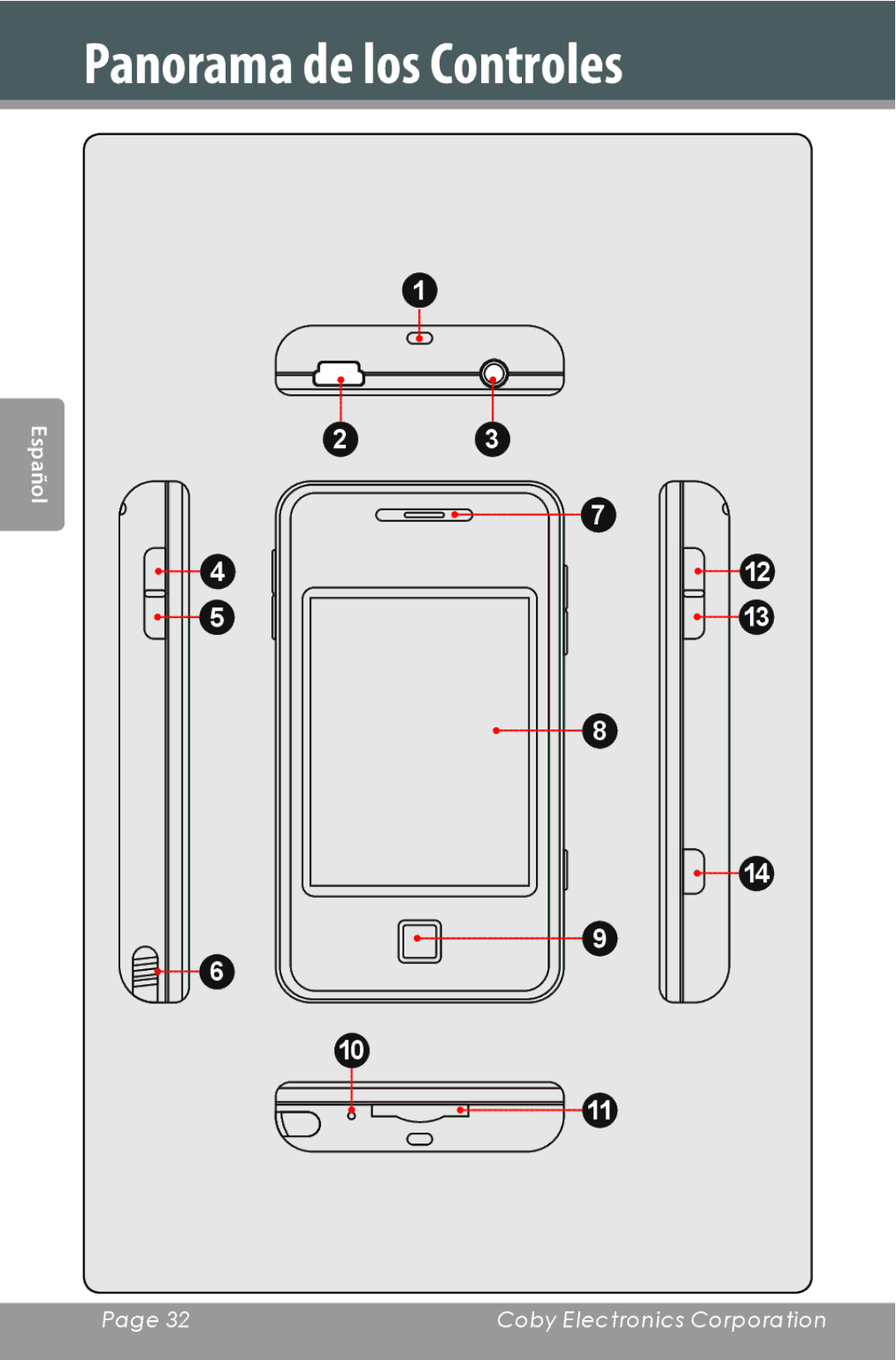 COBY electronic MP822-8G, MP822-16G, MP822-4G setup guide Panorama de los Controles 