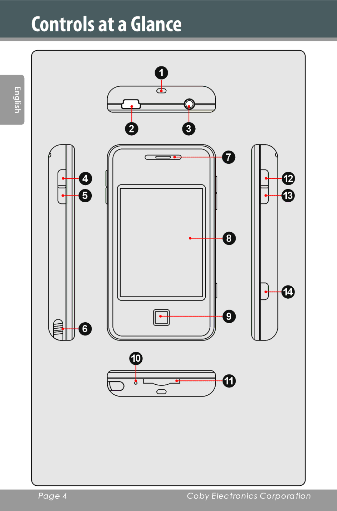 COBY electronic MP822-4G, MP822-16G, MP822-8G setup guide Controls at a Glance 