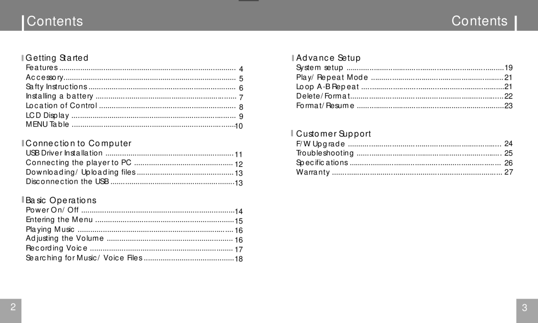 COBY electronic MPC651 user manual Contents 