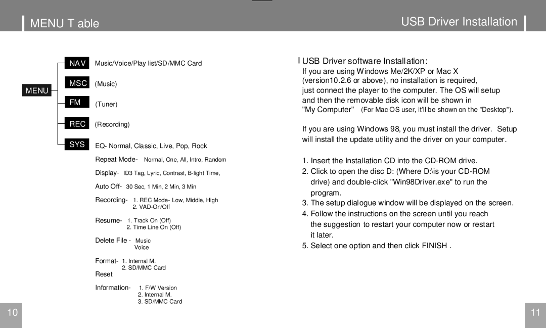 COBY electronic MPC751 user manual Menu T able, USB Driver Installation, USB Driver software Installation 