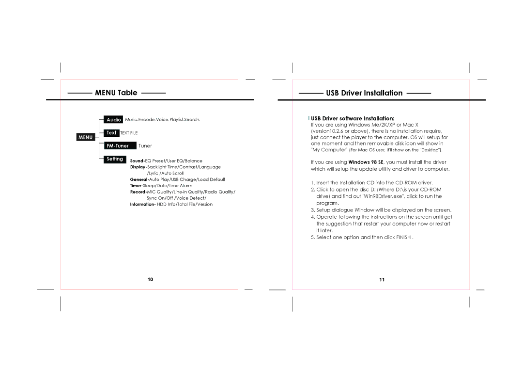 COBY electronic MPC941 user manual Menu Table, USB Driver Installation, USB Driver software Installation 