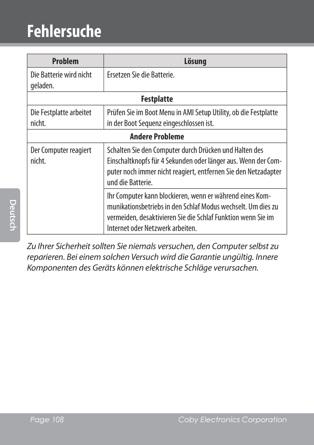 COBY electronic NBPC1022 instruction manual Festplatte, Andere Probleme 