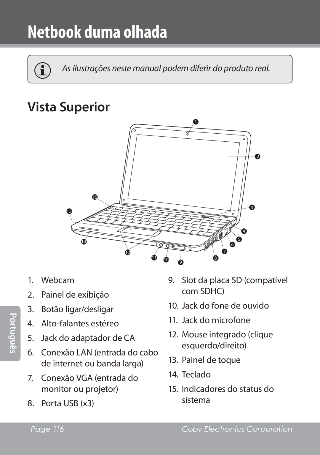 COBY electronic NBPC1022 instruction manual Netbook duma olhada, Painel de toque Teclado Indicadores do status do sistema 