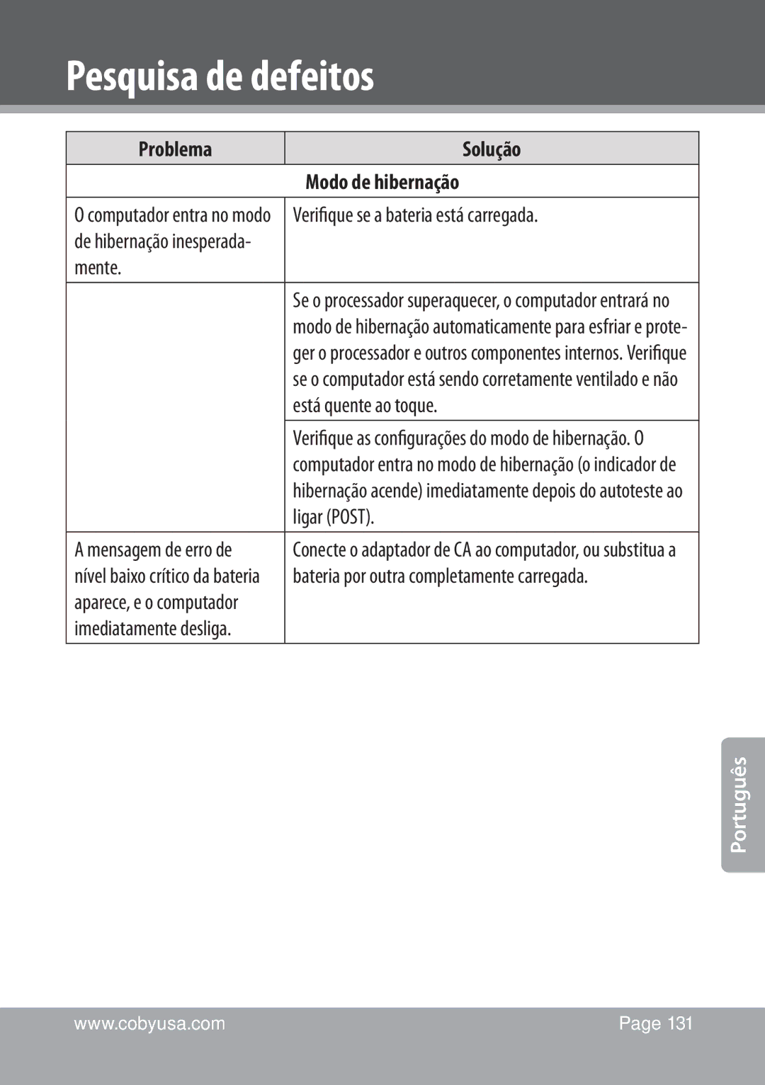 COBY electronic NBPC1022 Problema Solução Modo de hibernação, Verifique se a bateria está carregada, Mente, Ligar Post 