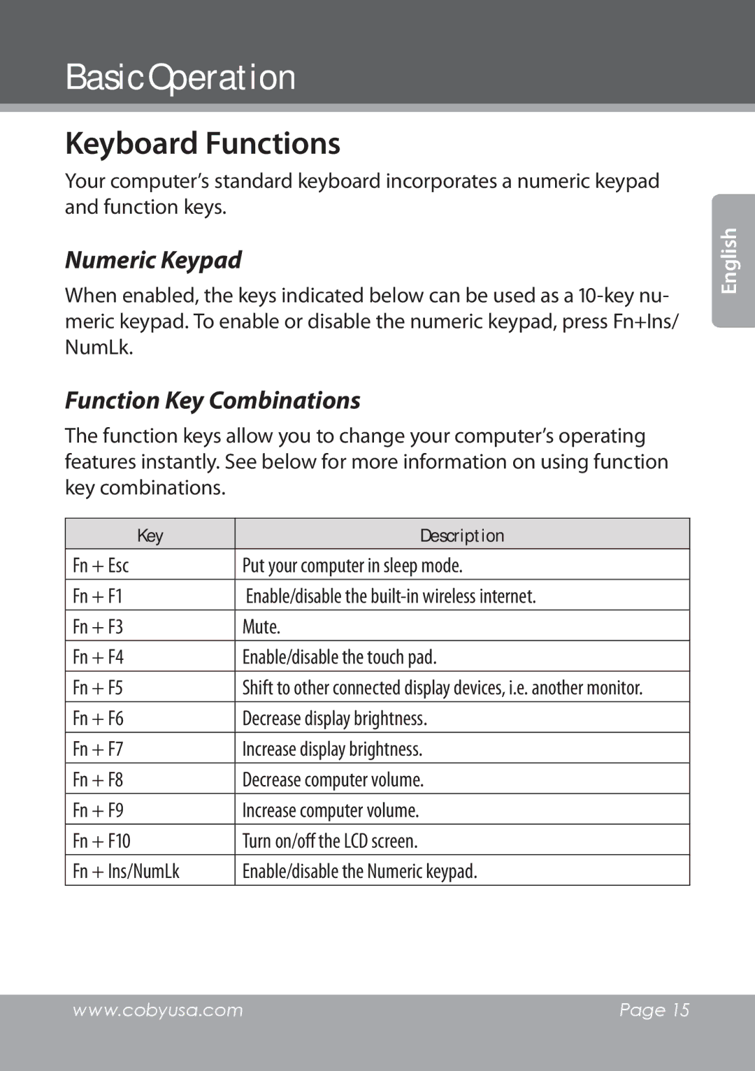 COBY electronic NBPC1022 instruction manual Keyboard Functions, Numeric Keypad, Function Key Combinations, Key Description 