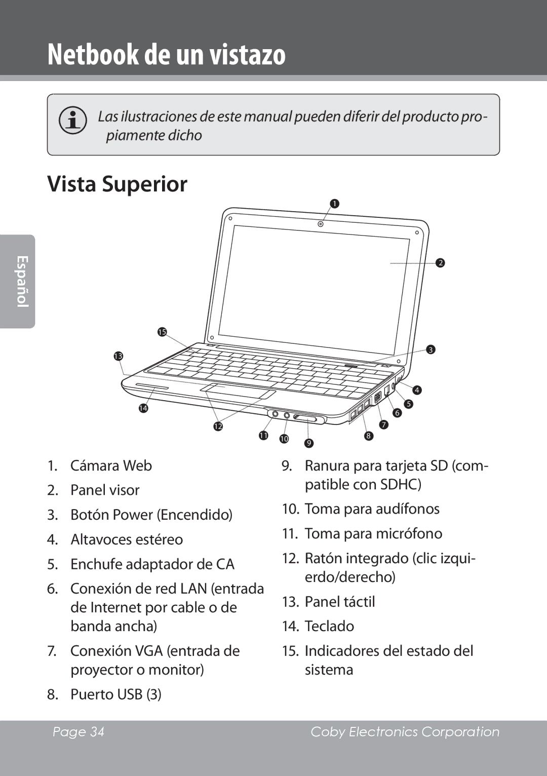 COBY electronic NBPC1022 instruction manual Netbook de un vistazo, Vista Superior 