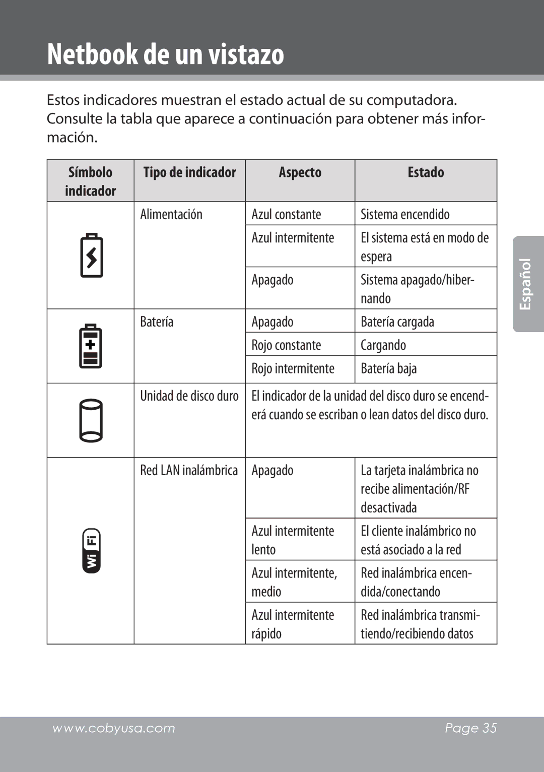 COBY electronic NBPC1022 instruction manual Símbolo, Aspecto Estado 