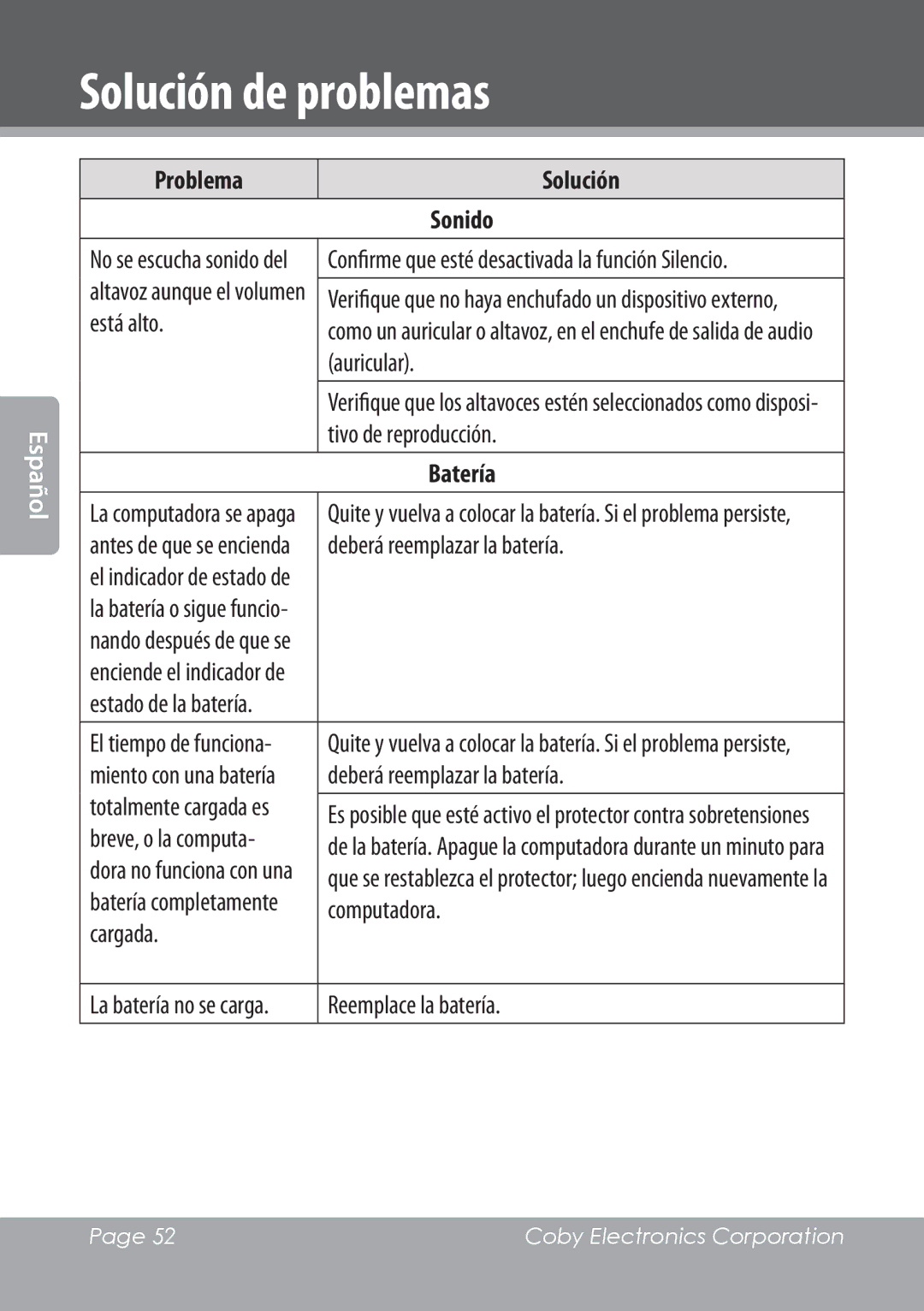 COBY electronic NBPC1022 Problema Solución Sonido, Confirme que esté desactivada la función Silencio, Batería 