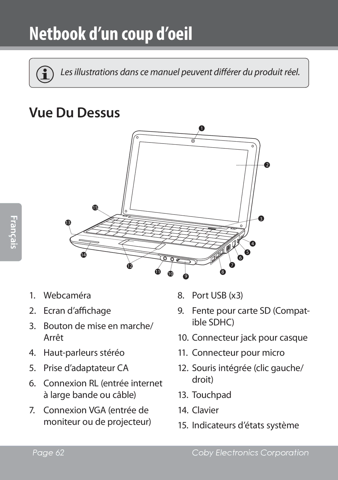 COBY electronic NBPC1022 instruction manual Netbook d’un coup d’oeil, Vue Du Dessus 