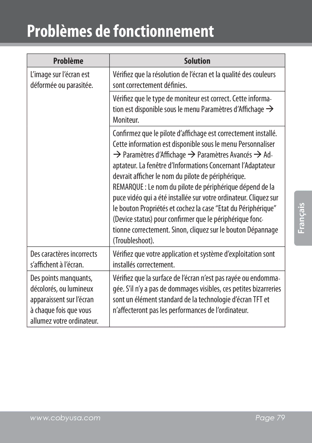 COBY electronic NBPC1022 Sont correctement définies, Moniteur, Troubleshoot, ’affichent à l’écran Installés correctement 