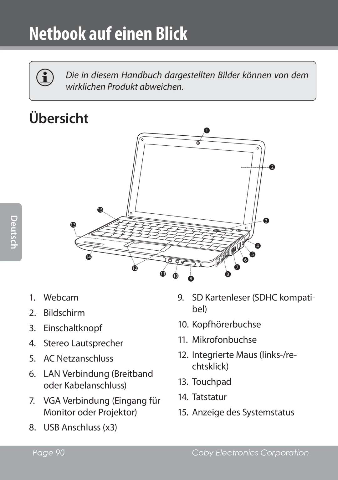 COBY electronic NBPC1022 instruction manual Netbook auf einen Blick, Übersicht 