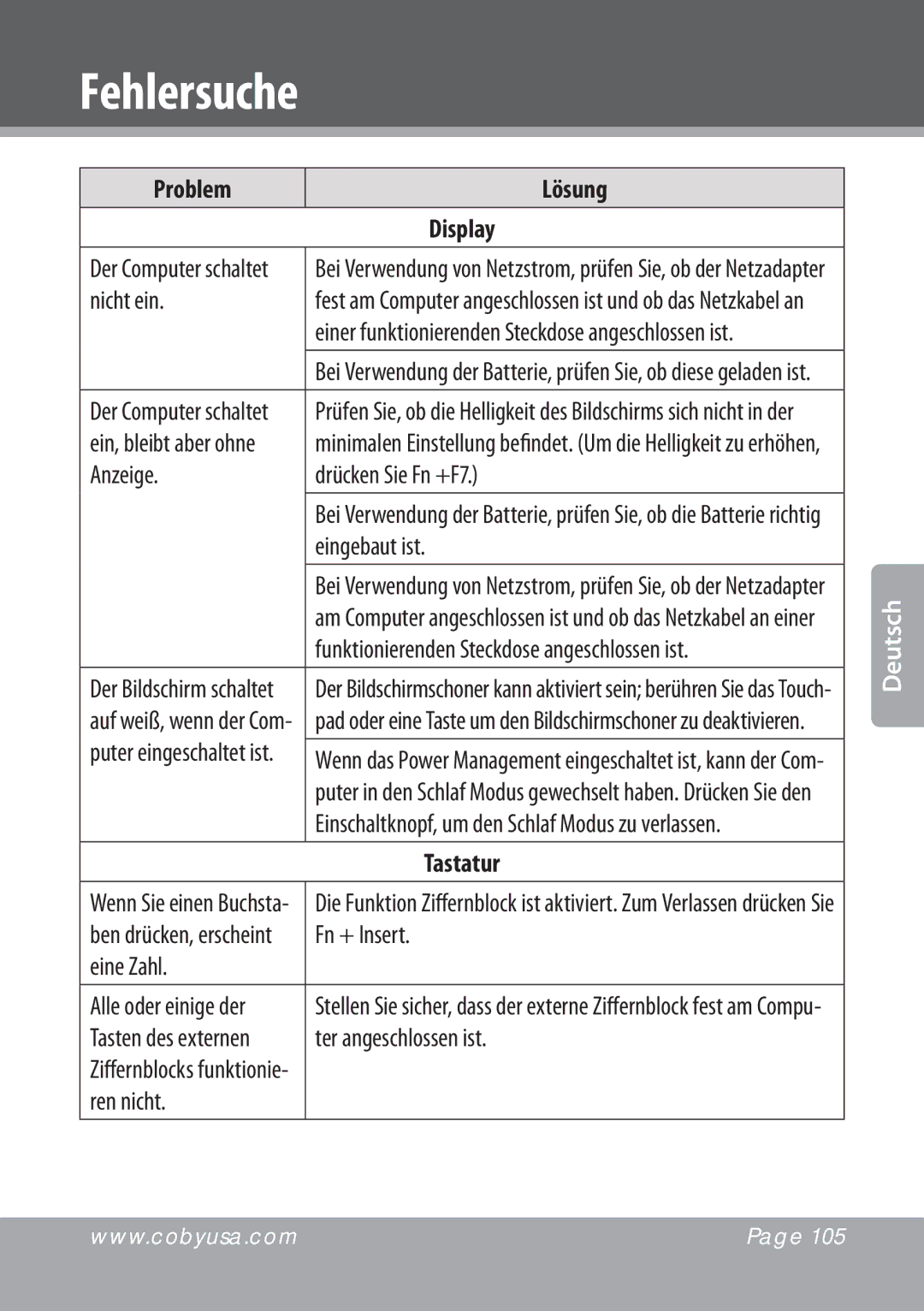 COBY electronic NBPC893, NBPC1023 instruction manual Problem Lösung Display, Tastatur 