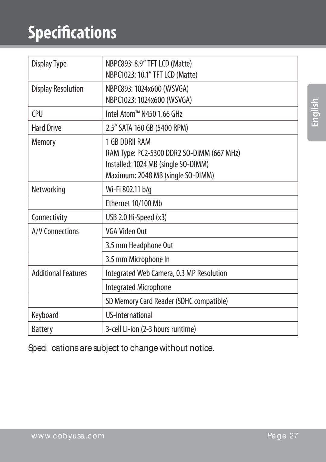 COBY electronic Specifications, NBPC893 1024x600 Wsvga NBPC1023 1024x600 Wsvga, Intel Atom N450 1.66 GHz 