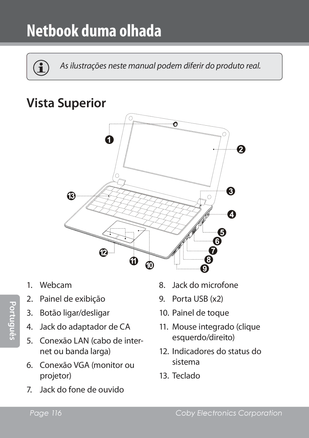 COBY electronic NBPC1028 instruction manual Netbook duma olhada, Indicadores do status do sistema Teclado 