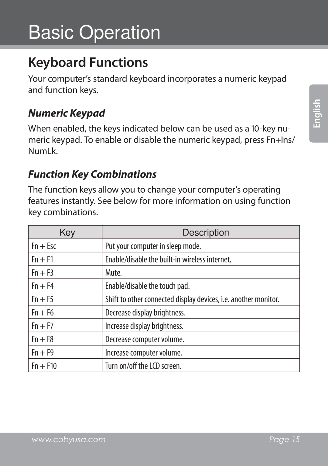 COBY electronic NBPC1028 instruction manual Keyboard Functions, Numeric Keypad, Function Key Combinations, Key Description 