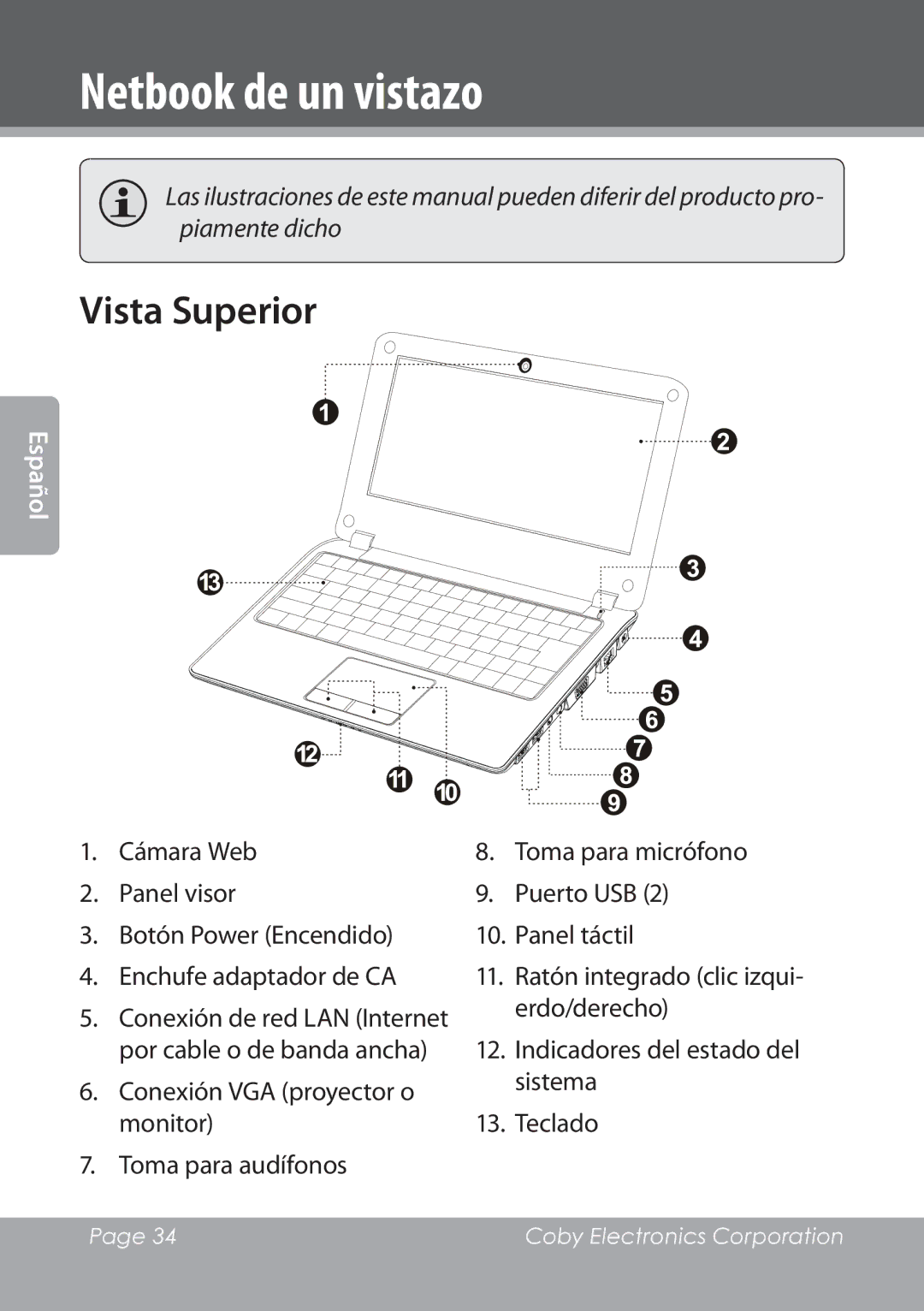 COBY electronic NBPC1028 instruction manual Netbook de un vistazo, Vista Superior 