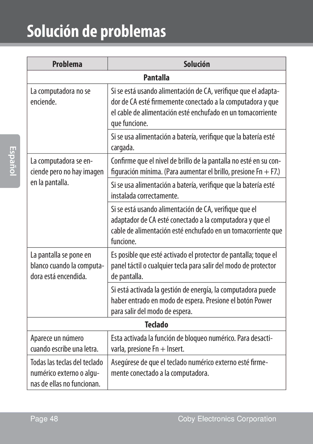 COBY electronic NBPC1028 instruction manual Problema Solución Pantalla, Teclado 