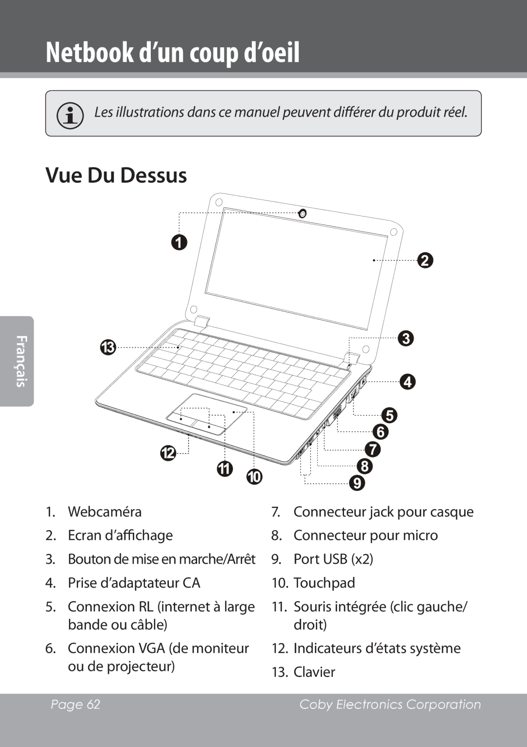 COBY electronic NBPC1028 instruction manual Netbook d’un coup d’oeil, Vue Du Dessus 