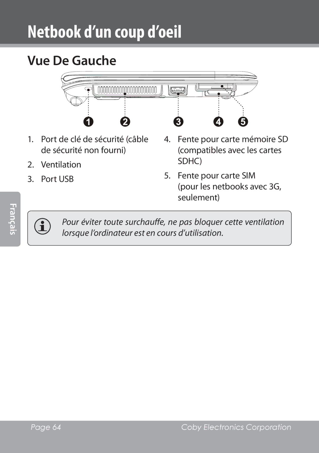 COBY electronic NBPC1028 instruction manual Vue De Gauche 